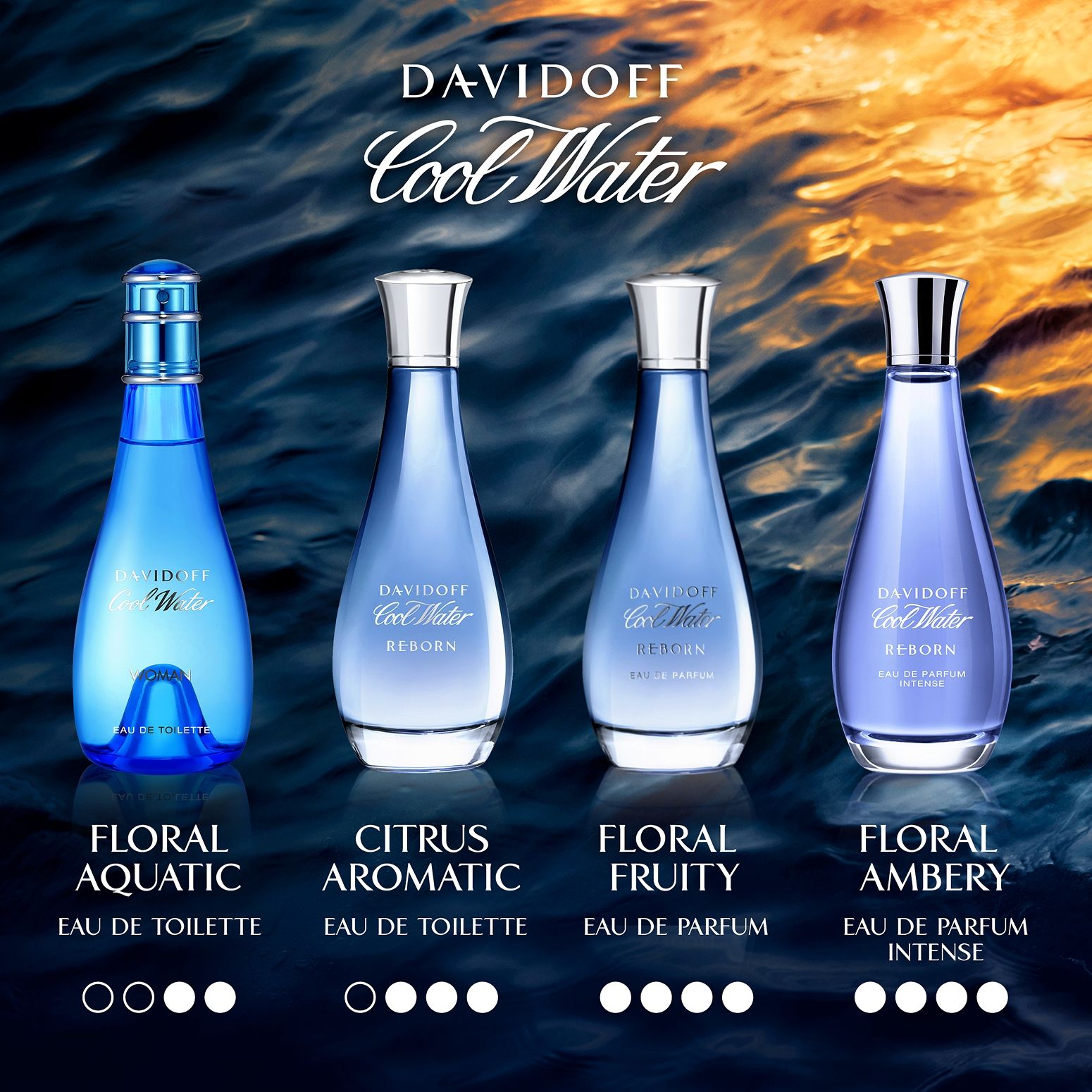 Cool Water Reborn Eau de Parfum Intense for Women