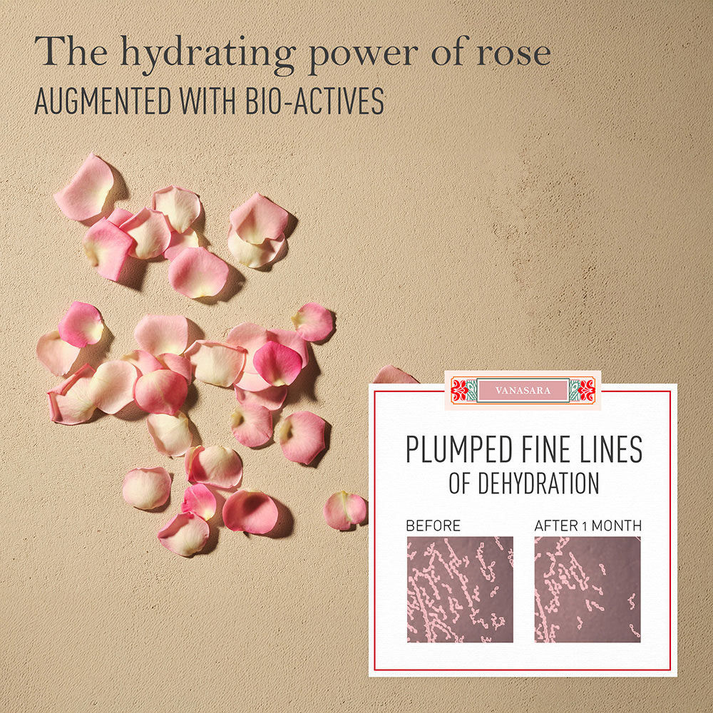 Rose Hydrating Yoghurt Mask