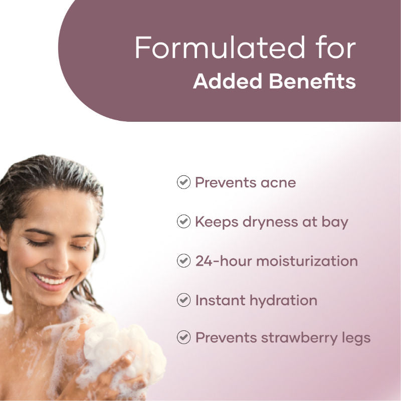 Body Wash With 2% Salicylic Acid, Niacinamide, Glycerin & Cucumber Extract