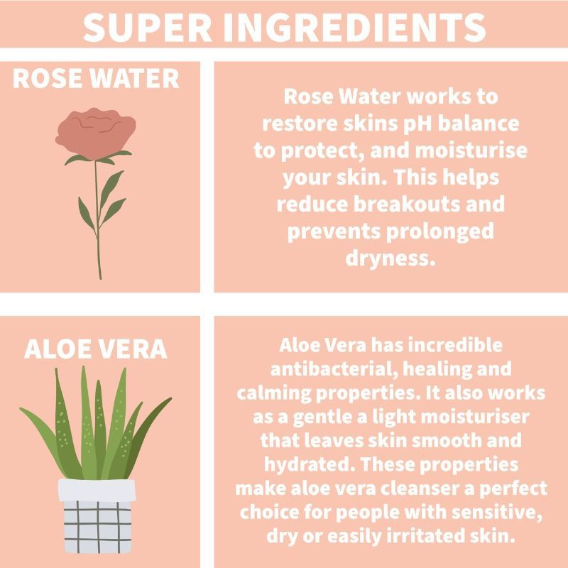 Rose Face Cleanser & Makeup Remover