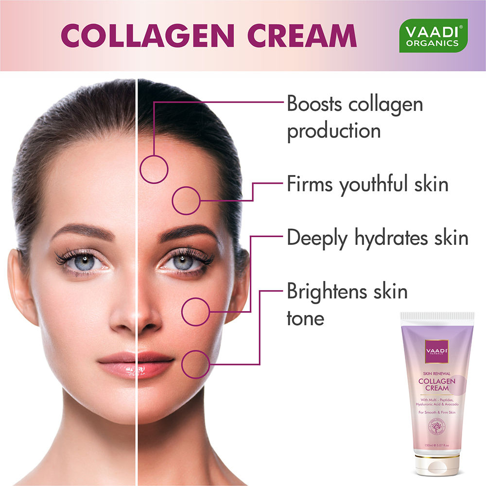 Skin Renewal Collagen Cream