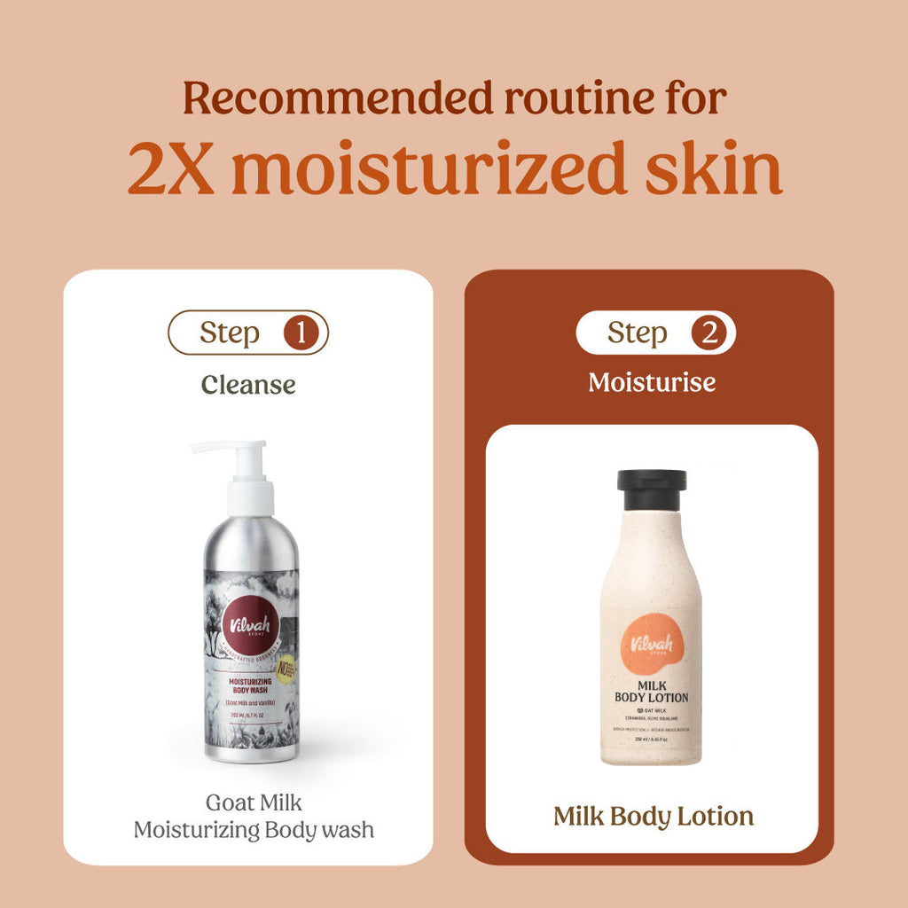 Milk Body Lotion With Oat Milk, Ceramides & Olive Squalane For 48H Moisturisation
