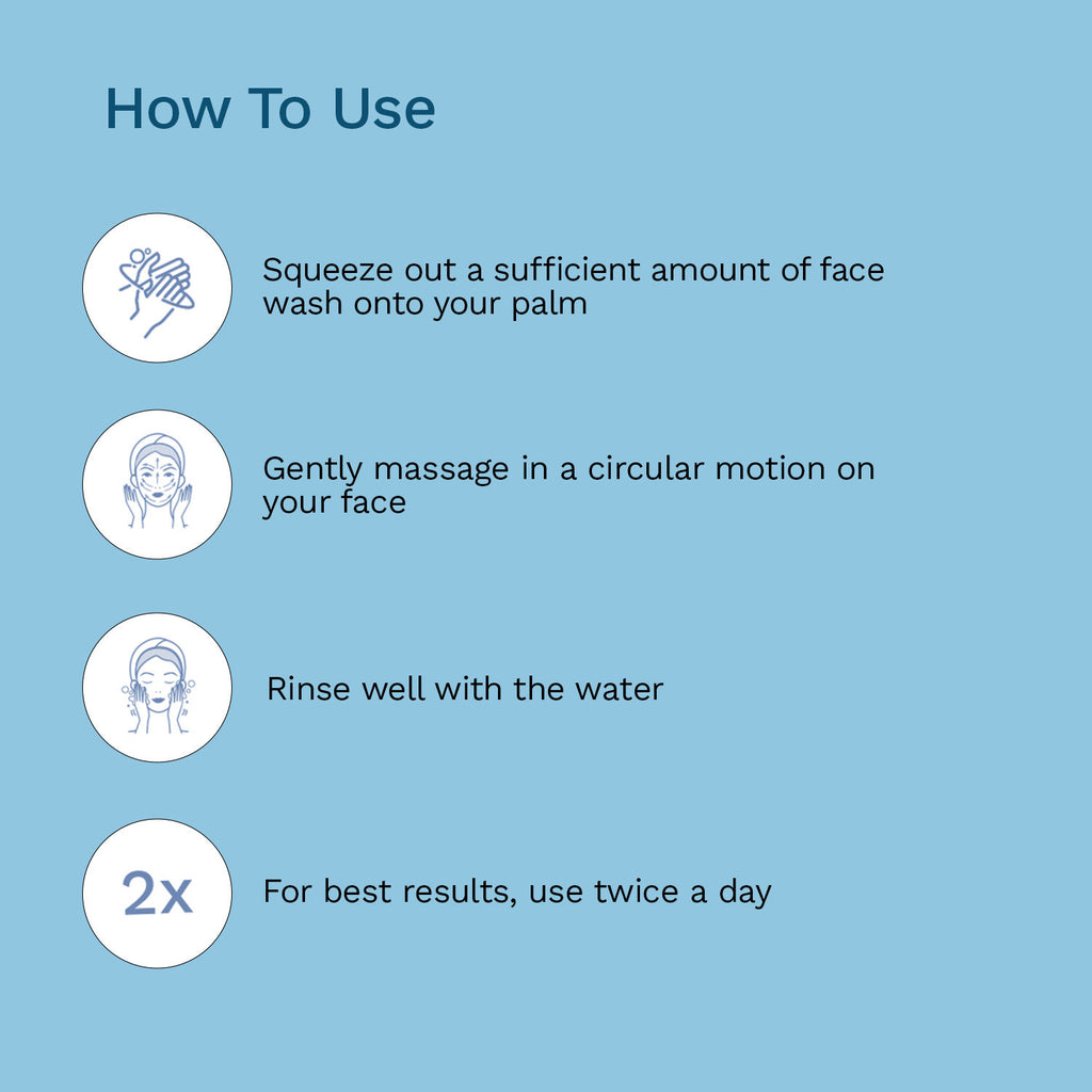 2% Salicylic Acid & Green Tea Anti Acne Face Wash