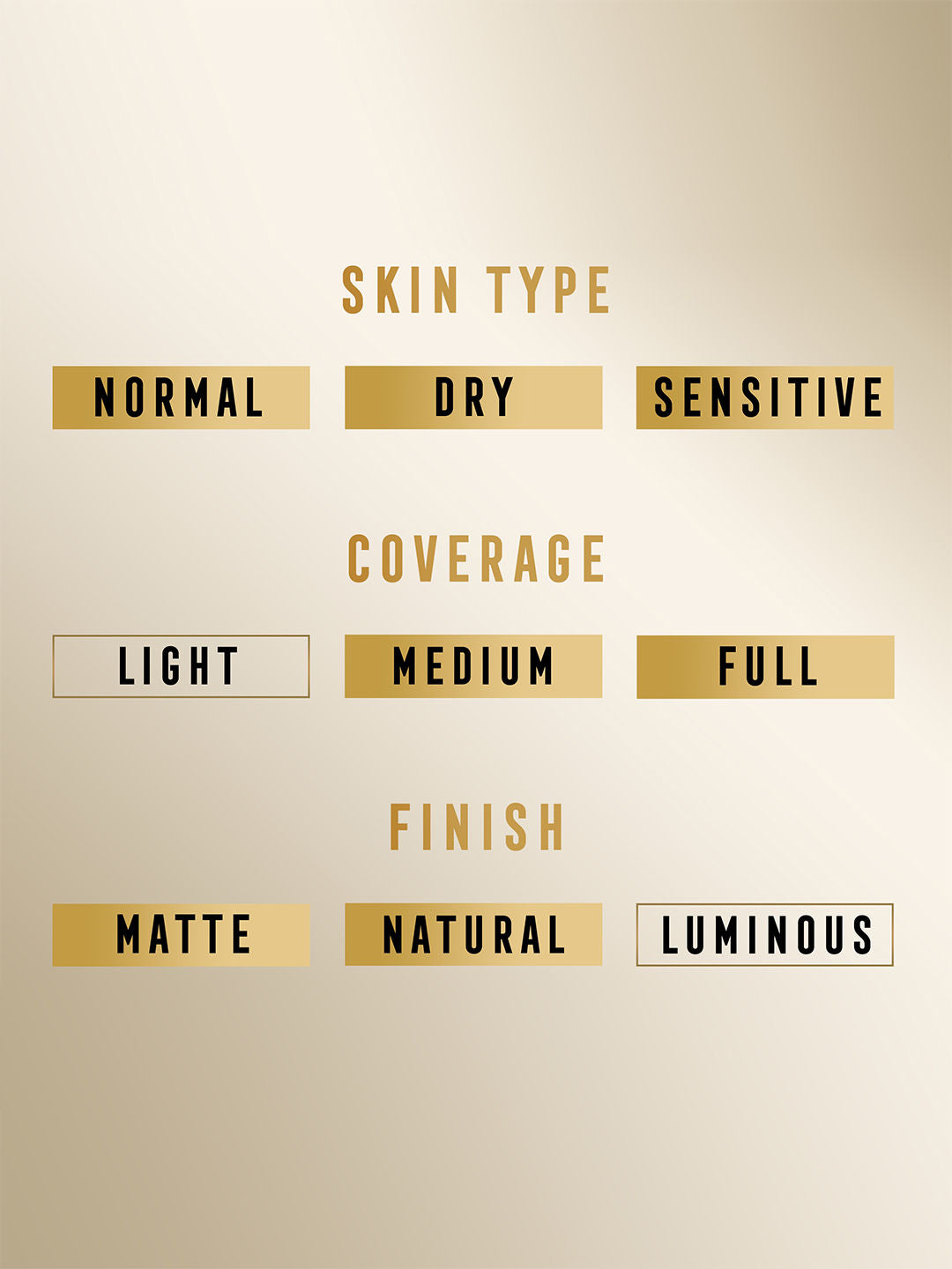 Miracle Pure Concealer