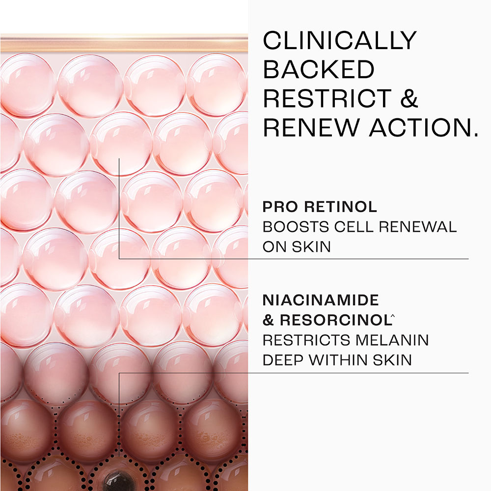 Absolute Perfect Radiance Serum With 7% Pure Niacinamide For 2X Skin Brightening