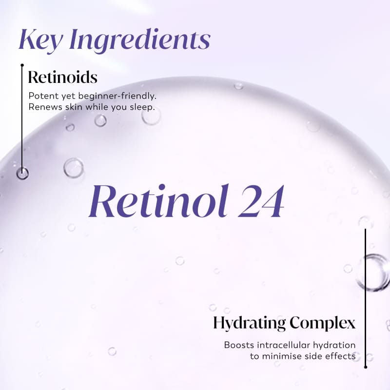 Retinol Anti Ageing Night Cream For Youthful Looking Skin, No Irritation, Fragrance Free