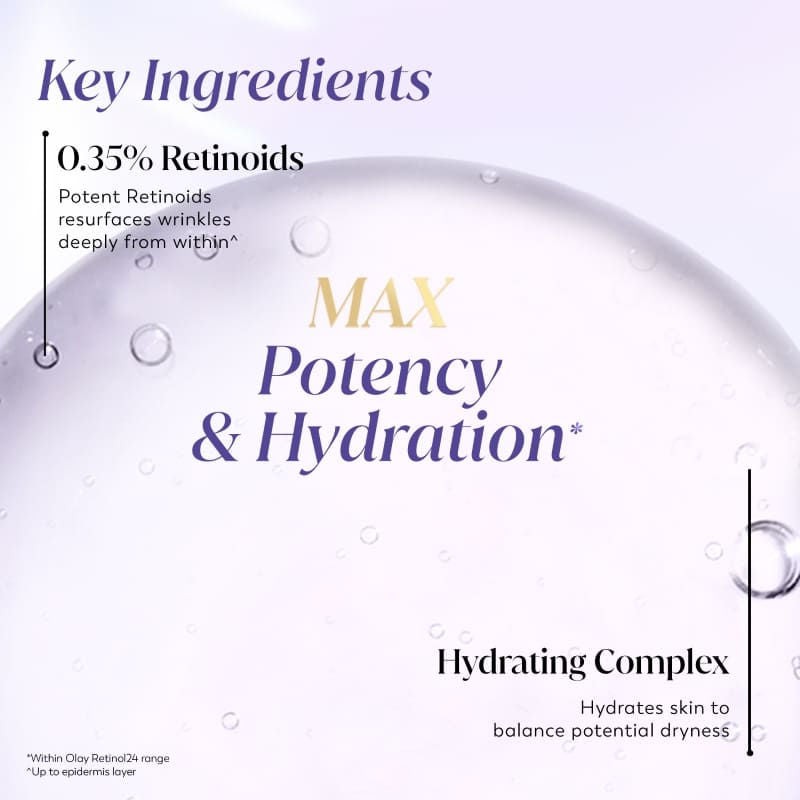 Retinol 24 Max Anti Ageing Night Serum, Visibly Reduces Wrinkles In 7 Nights, Fragrance Free