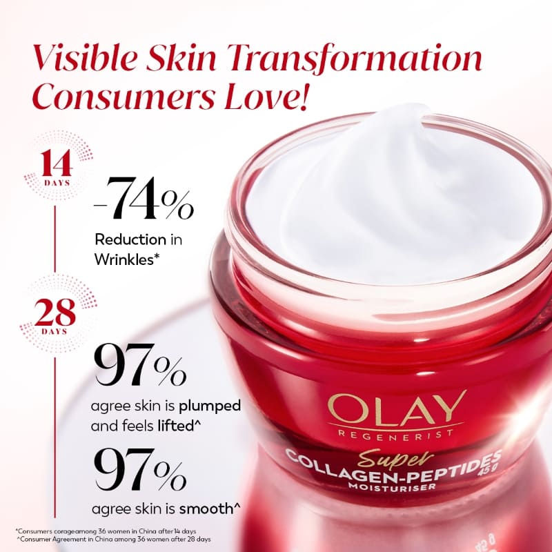 Super Collagen Peptides Moisturizer For Firm & Lifted Skin, Reduces 5 Signs Of Ageing