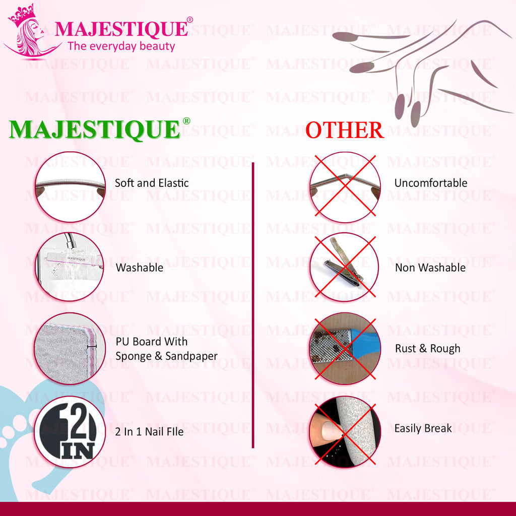 Reusable Nail File, Double-Sided Grit Cuticle Pusher for Nail Care Manicure Tool