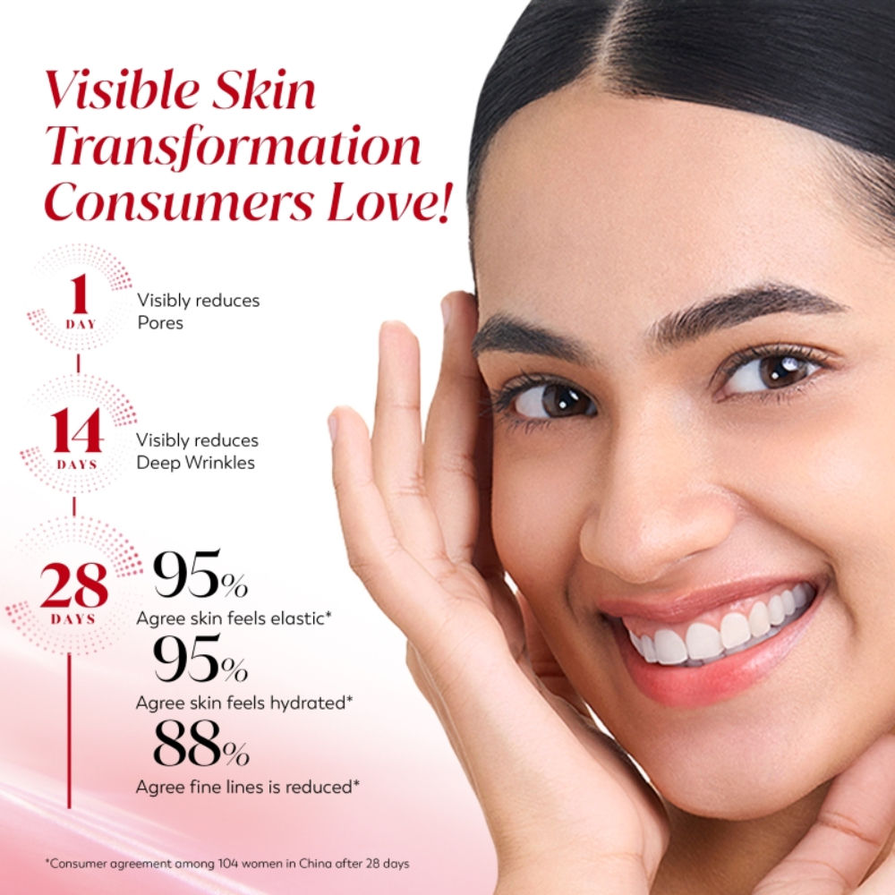 Ultra Firming Serum - Phca, Bakuchiol & Collagen Peptide