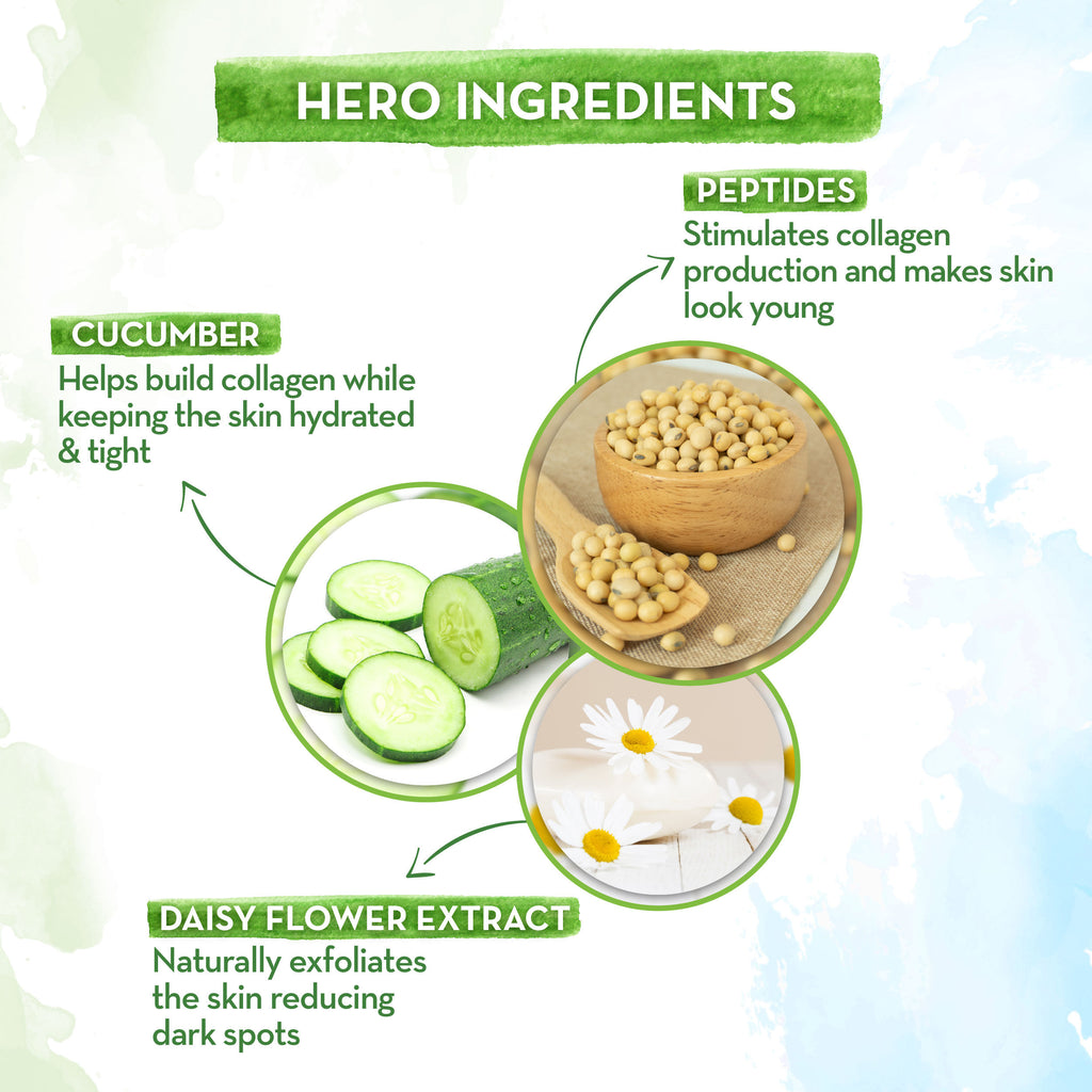 Bye Bye Dark Circle Eye Cream With Cucumber & Peptide For Dark Circles |Nourishes Undereye