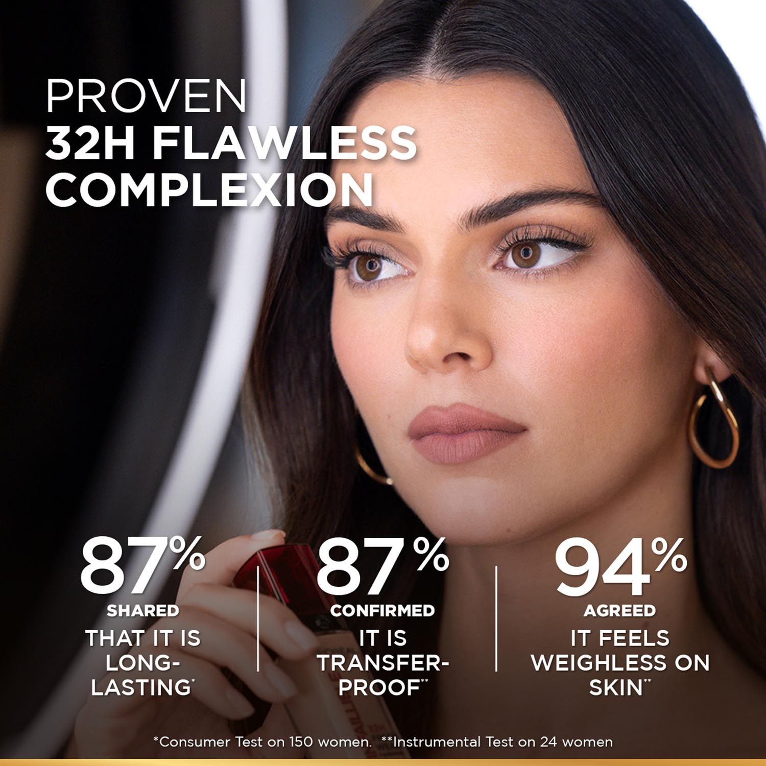 Infallible 32H Fresh Wear Foundation