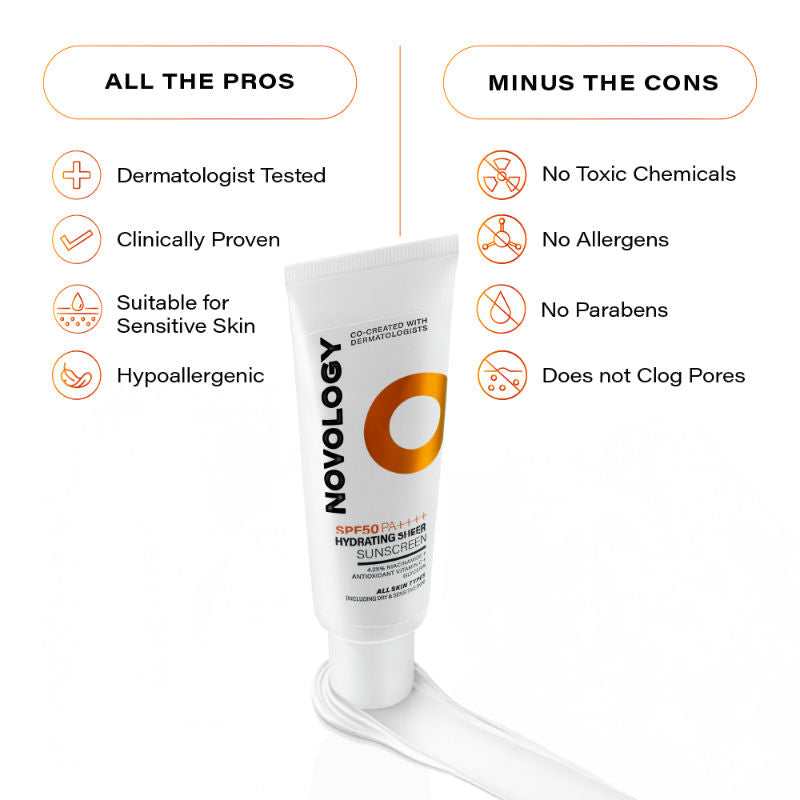 SPF 50 PA++++ Hydrating Sheer Sunscreen With Niacinamide For Dry Skin, Non Sticky