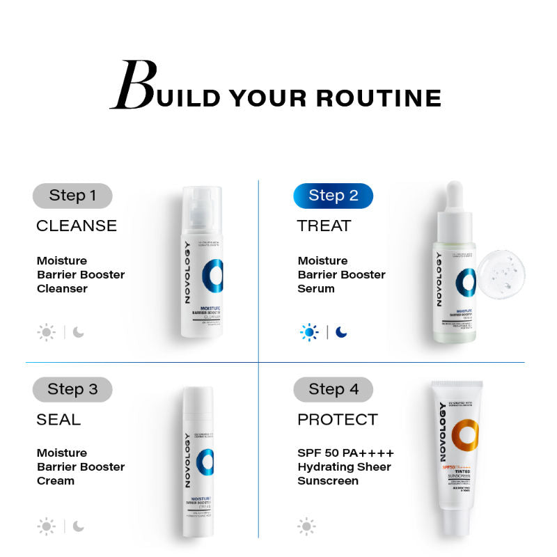Moisture Barrier Booster Serum For 48 Hours Of Hydration, For Dry skin, Non Sticky