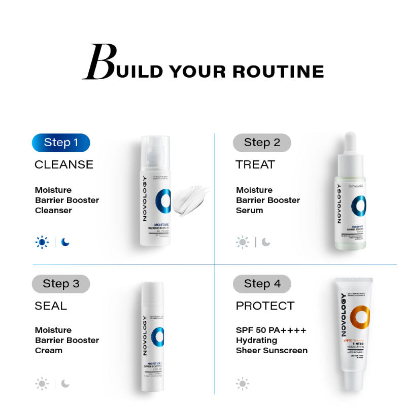 Moisture Barrier Booster Cleanser For Dry Skin, Sentive Skin