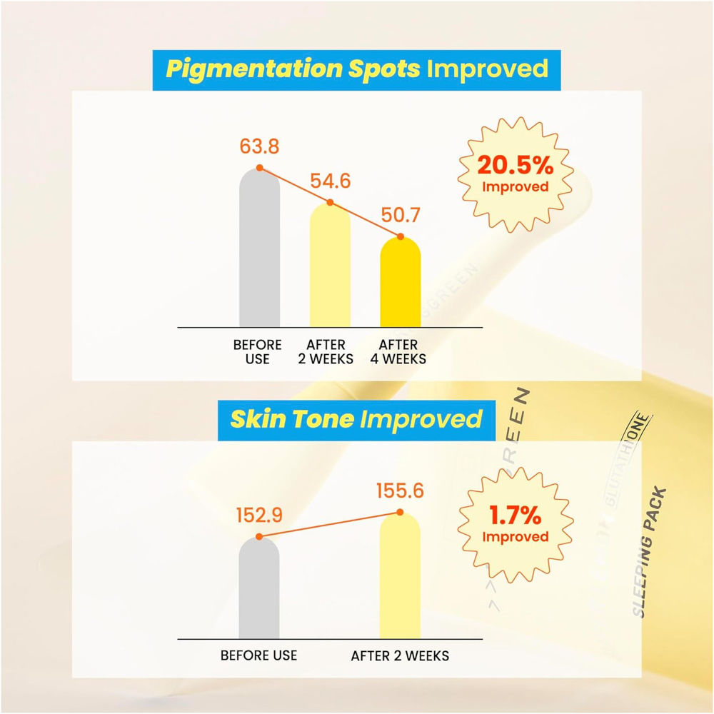 Super Lemon Glutathione Sleeping Pack