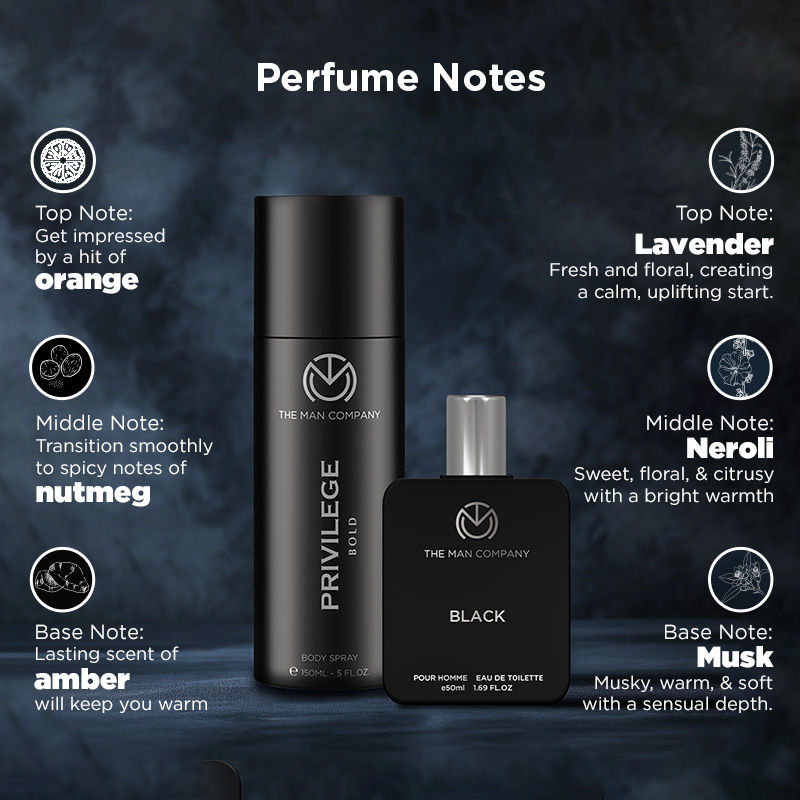 Black & Bold Perfume