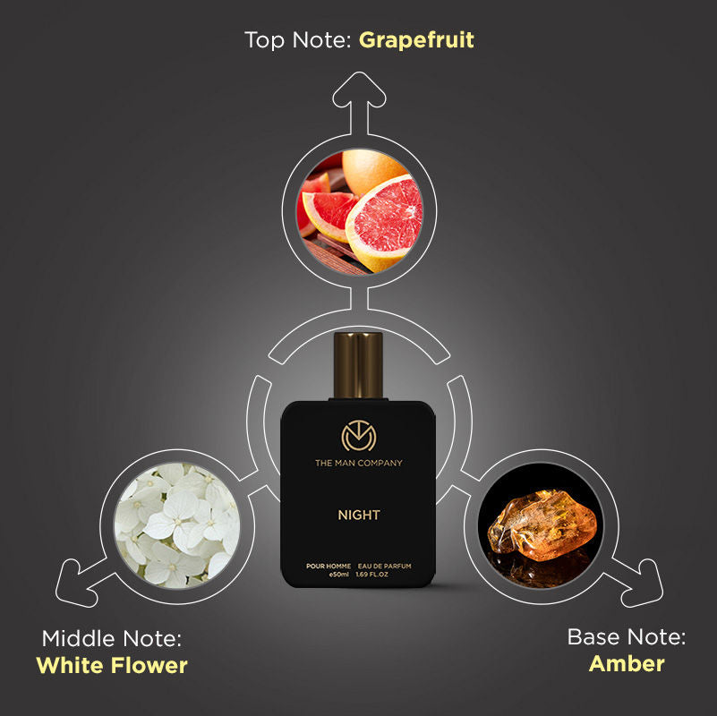 Night Perfume