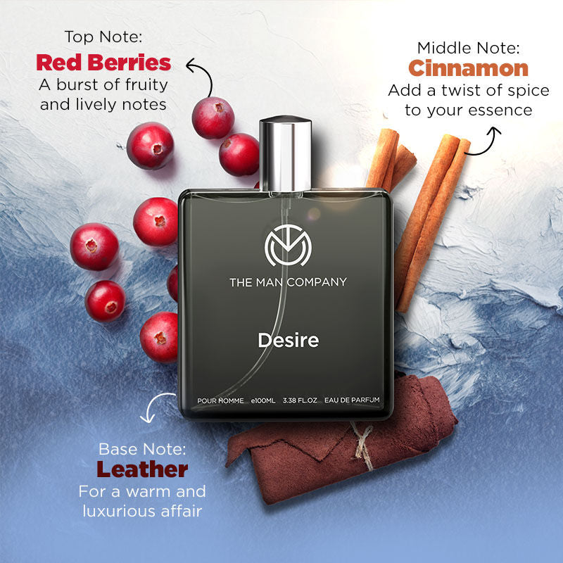 Desire Perfume