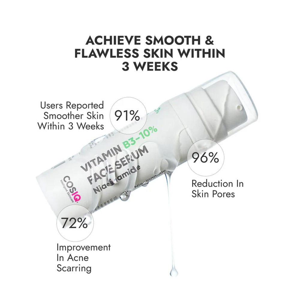 Niacinamide Vitamin B3-10% Face Serum