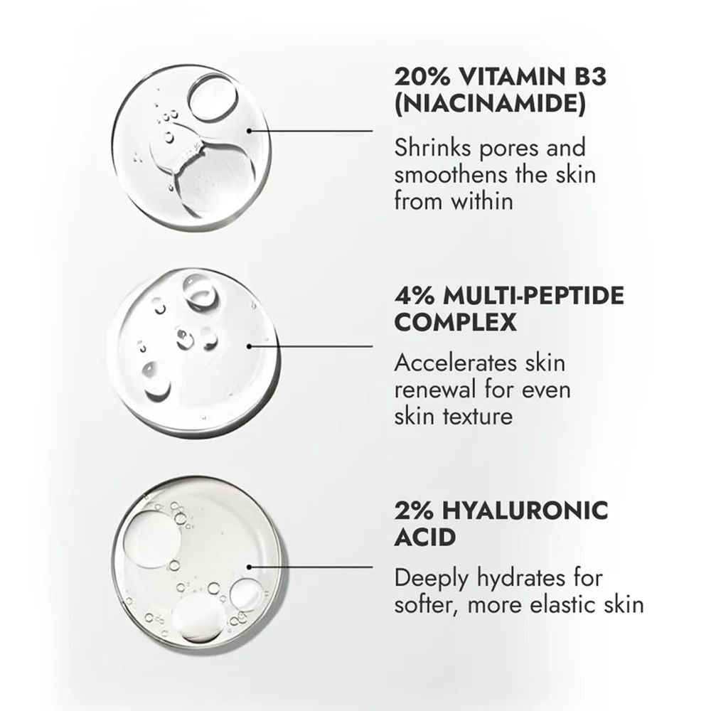 Niacinamide Vitamin B3-20 Face Serum