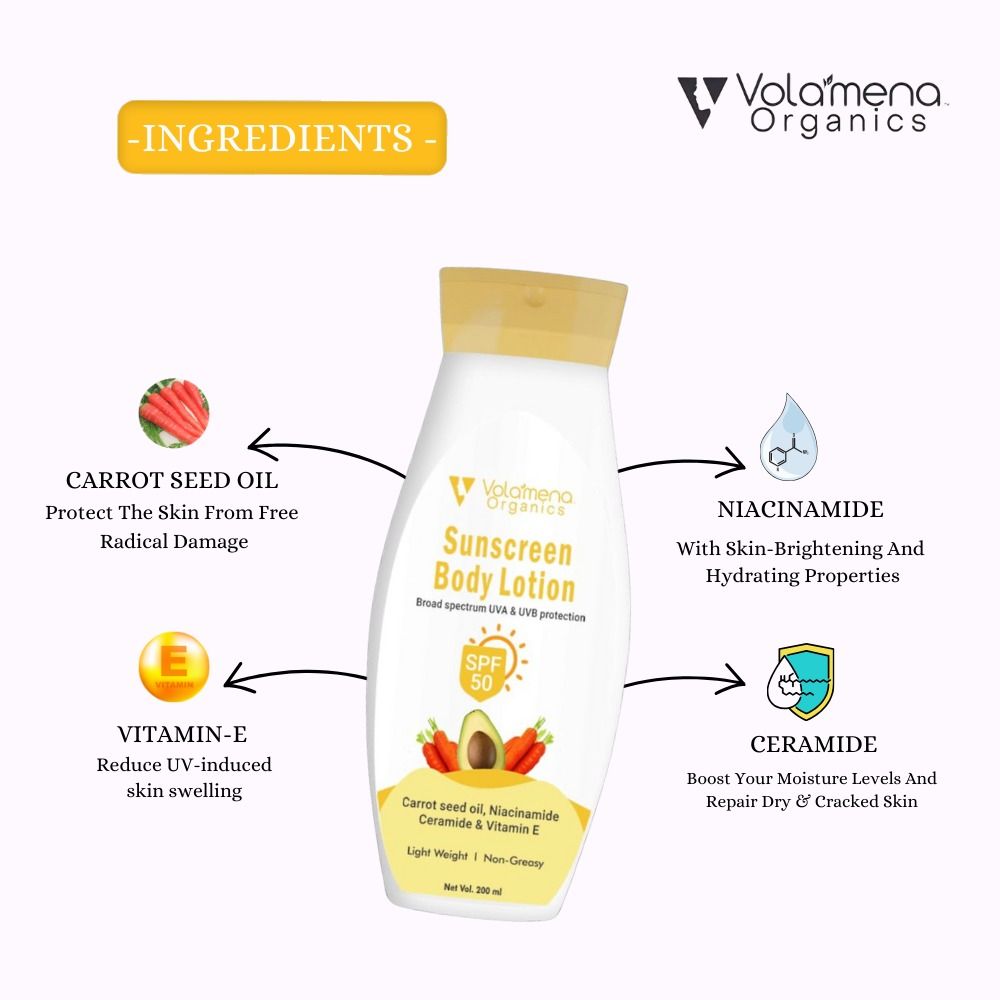 Sunscreen Body Lotion Broad Spectrum UVA & UVB Protection