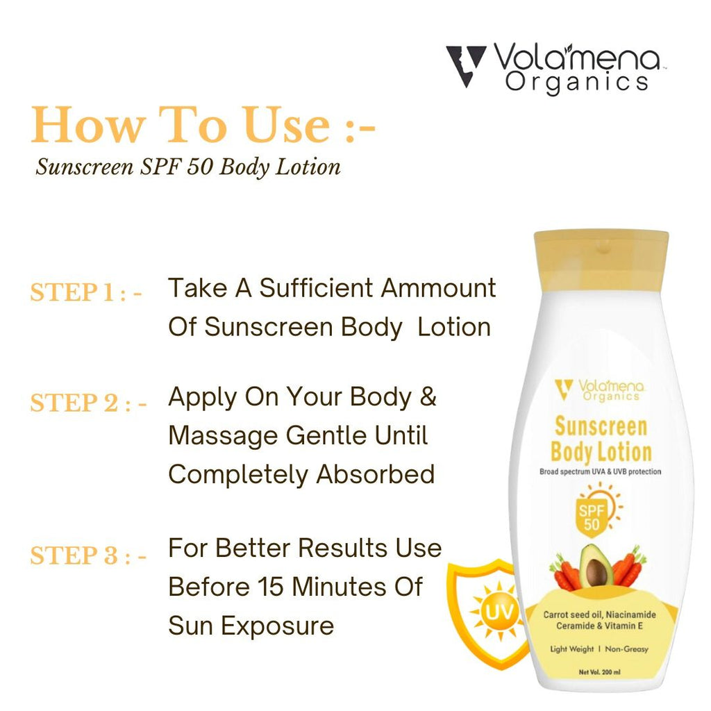 Sunscreen Body Lotion Broad Spectrum UVA & UVB Protection