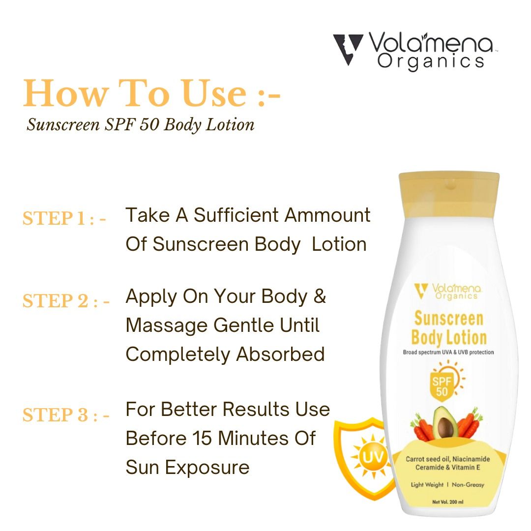 Sunscreen Body Lotion Broad Spectrum UVA & UVB Protection