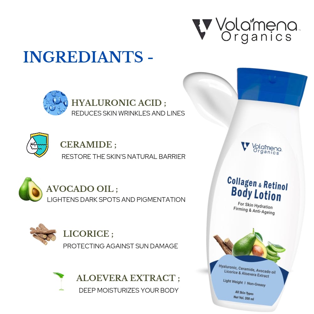 Collagen & Retinol Body Lotion With Hyluronic Acid & Ceramide