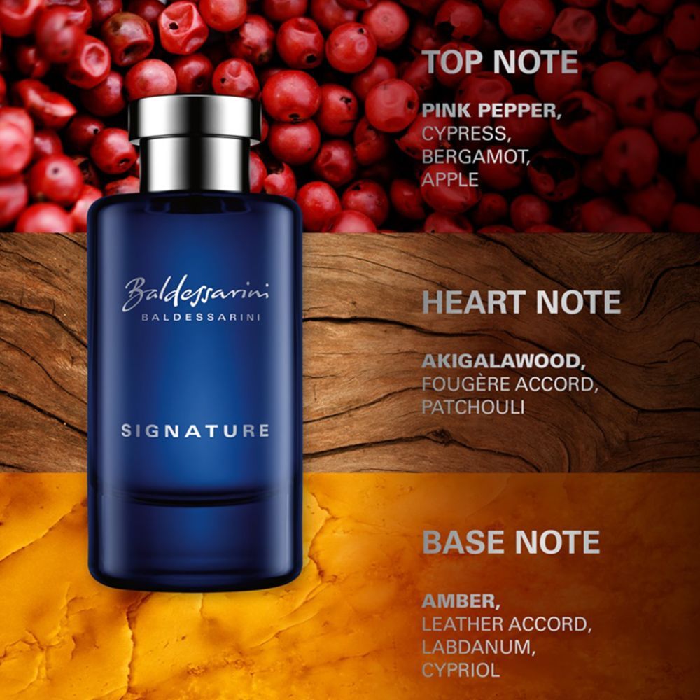 Signature After Shave Lotion