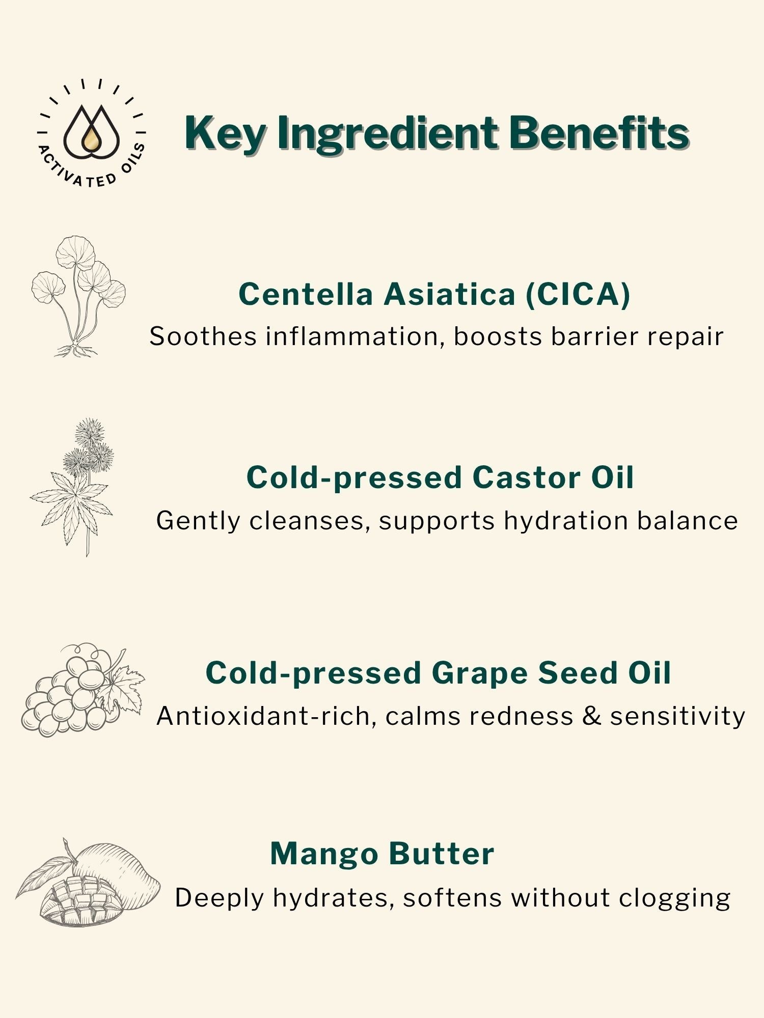 Cica Repair Cleansing Balm