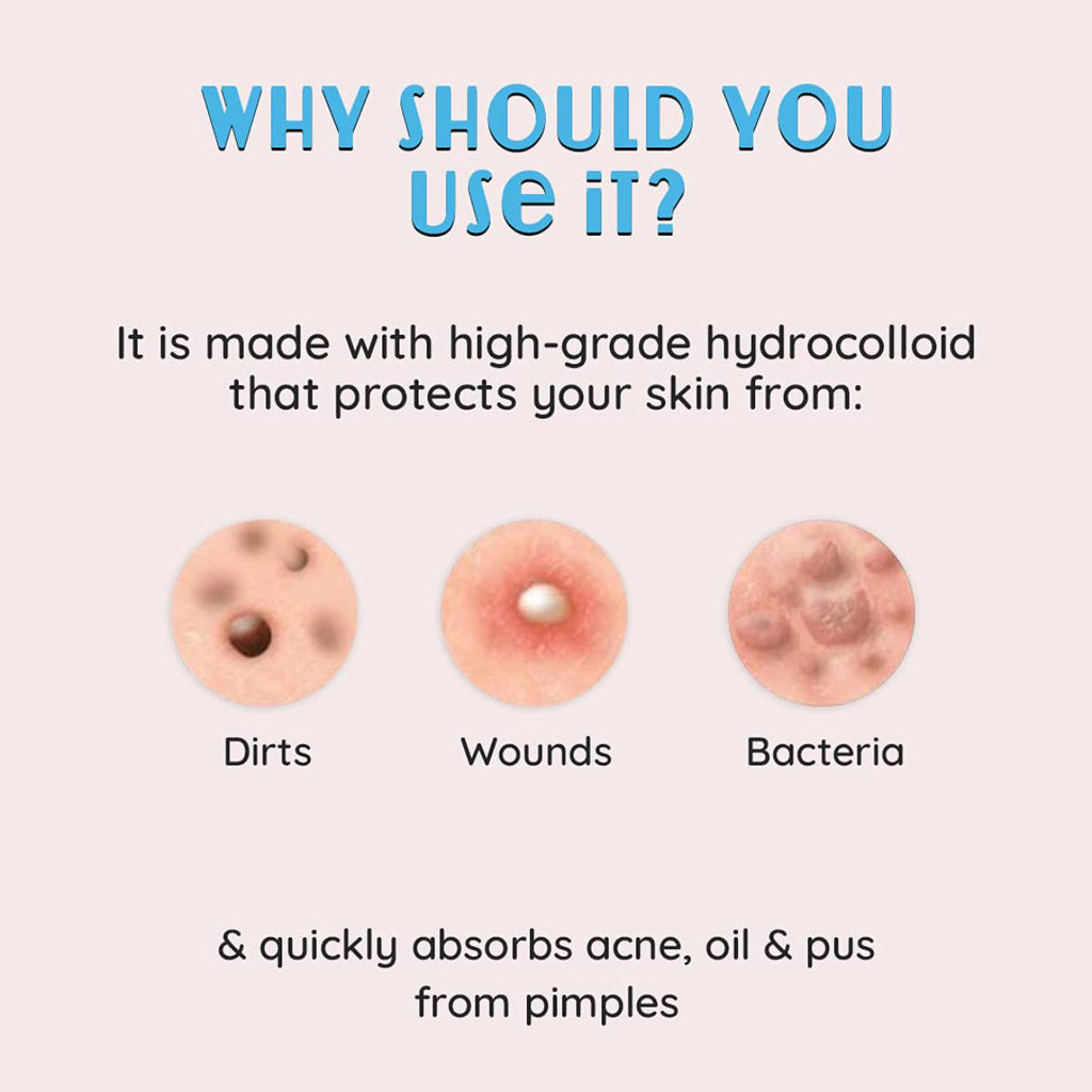 Pimple Patches