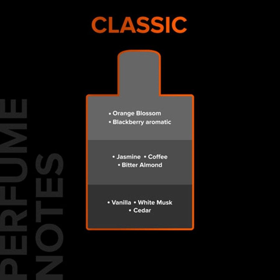 Eau De Parfum For Men