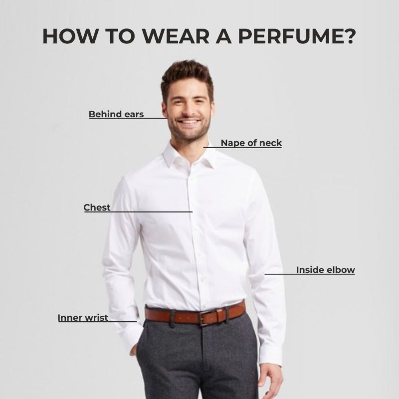 Gallant Perfume For Him