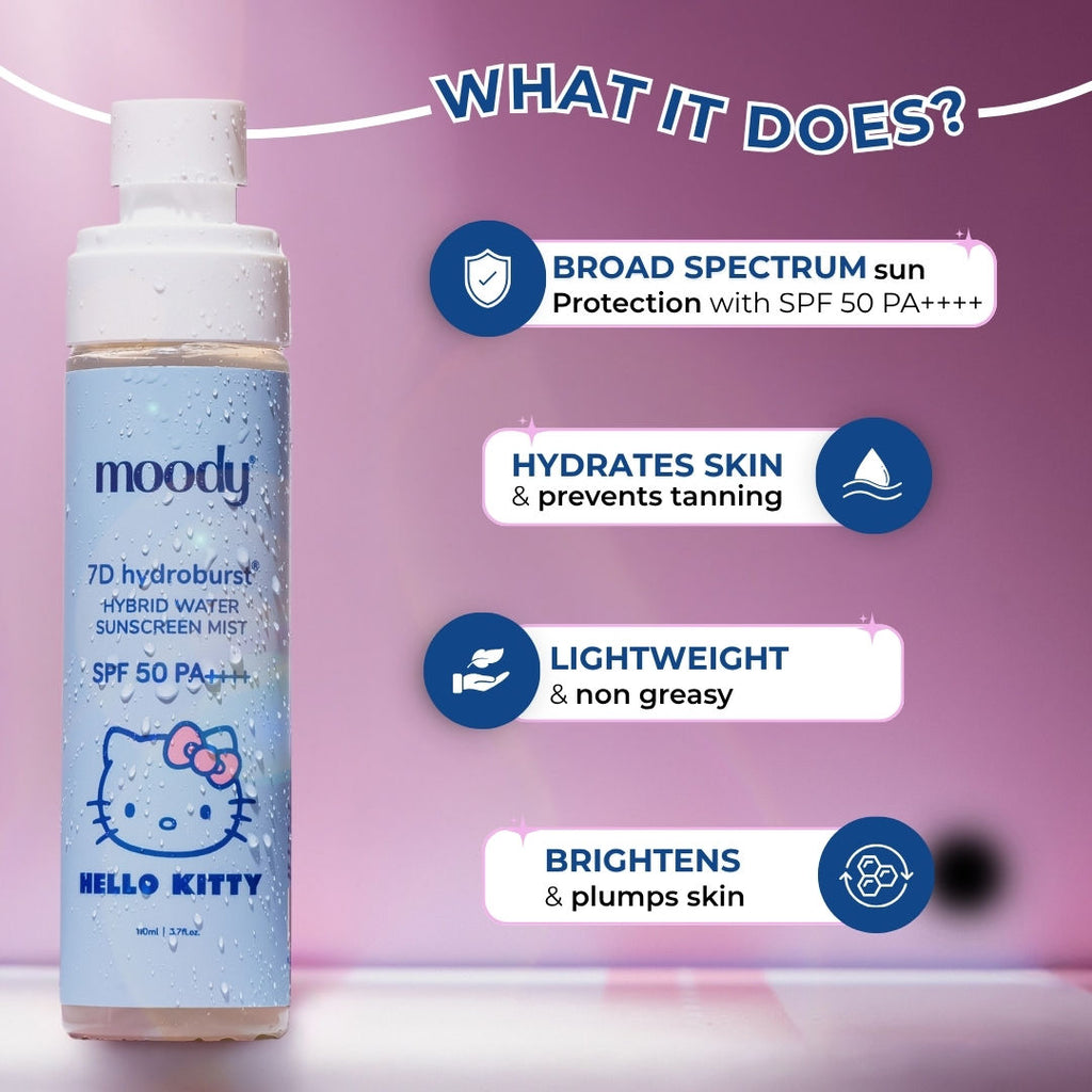 7D Hydroburst Hybrid Water Sunscreen Mist SPF 50 PA++++ With Hyaluronic Acid