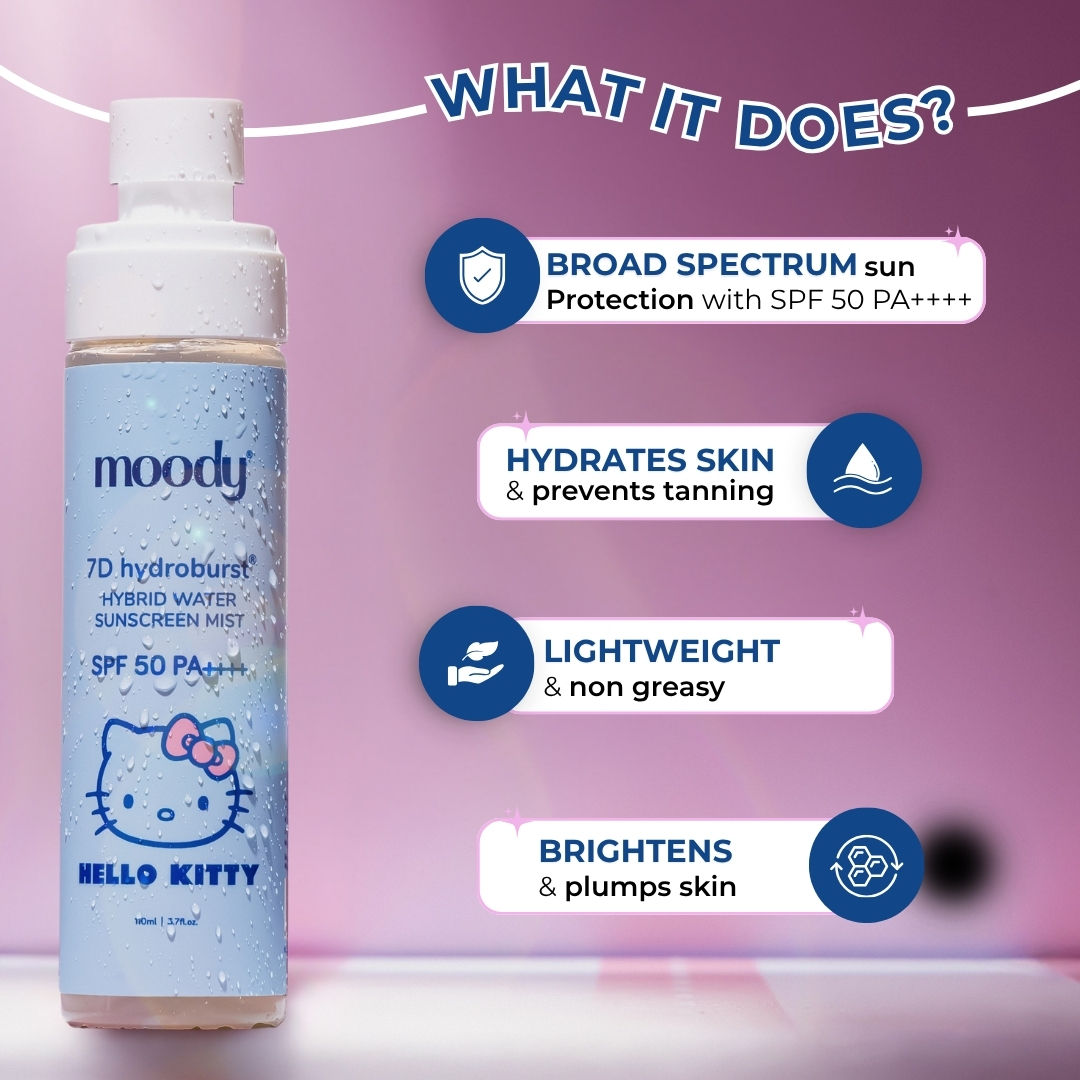 7D Hydroburst Hybrid Water Sunscreen Mist SPF 50 PA++++ With Hyaluronic Acid