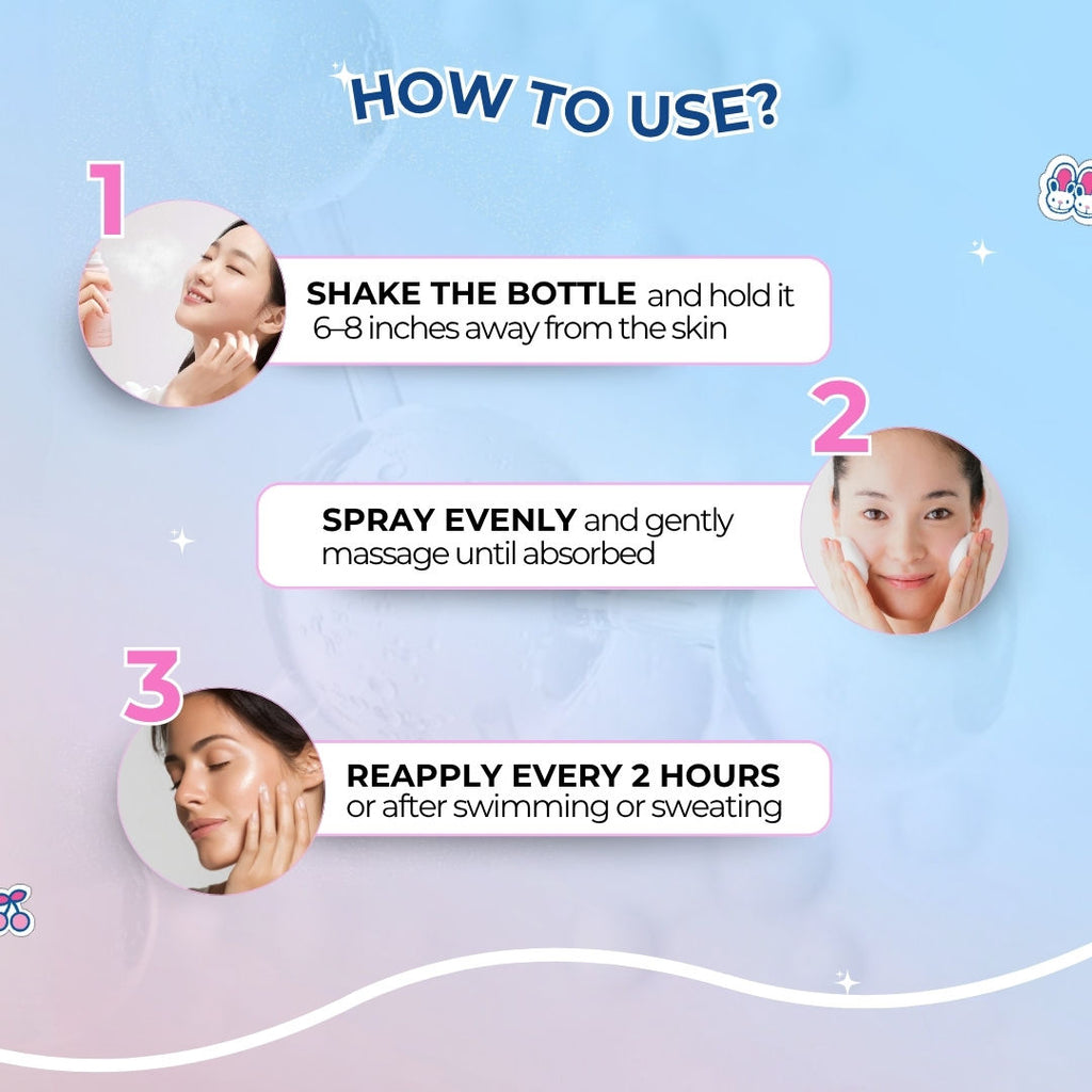 7D Hydroburst Hybrid Water Sunscreen Mist SPF 50 PA++++ With Hyaluronic Acid