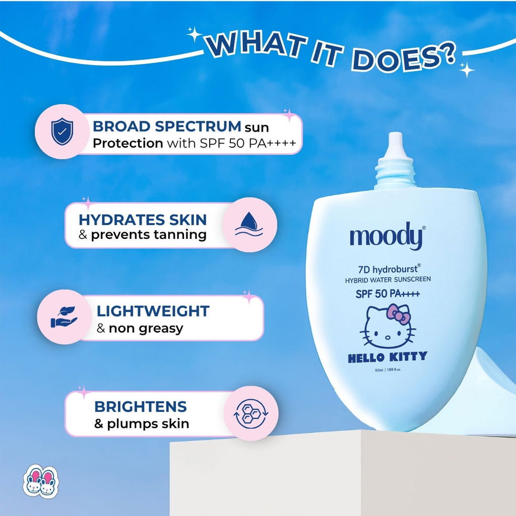 Hydro Burst Water Sunscreen SPF 50 PA++++ Hello Kitty Limited Edition