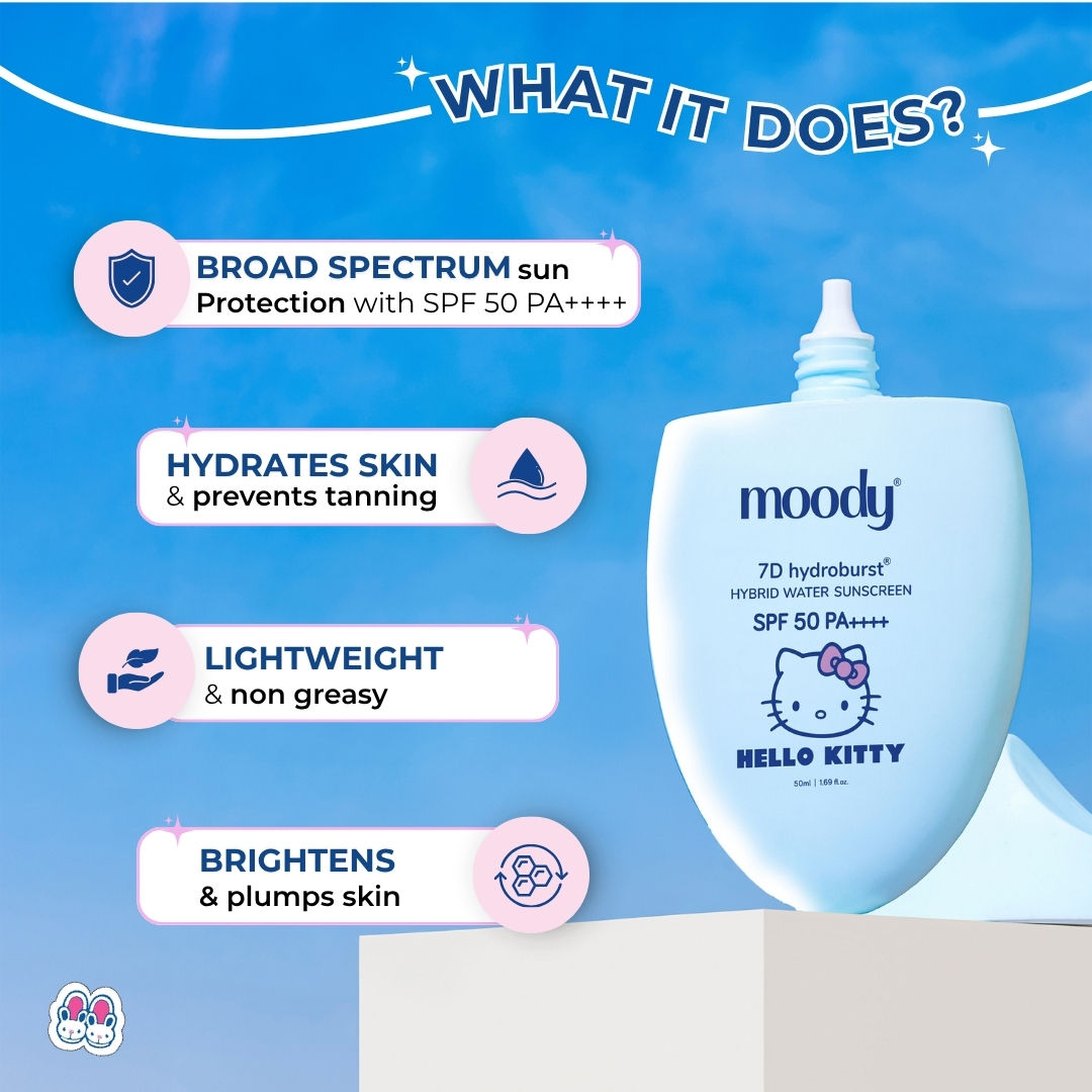 Hydro Burst Water Sunscreen SPF 50 PA++++ Hello Kitty Limited Edition