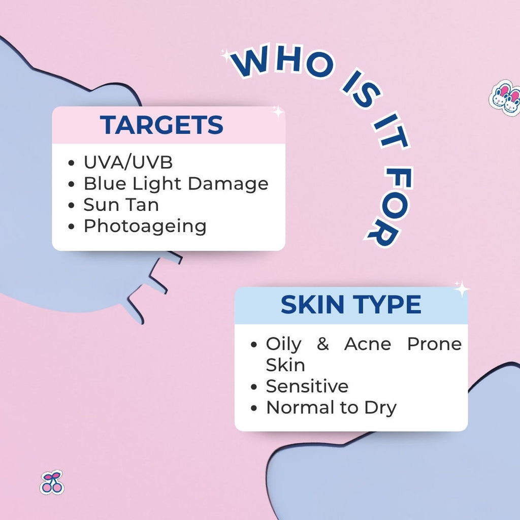 Hydro Burst Water Sunscreen SPF 50 PA++++ Hello Kitty Limited Edition