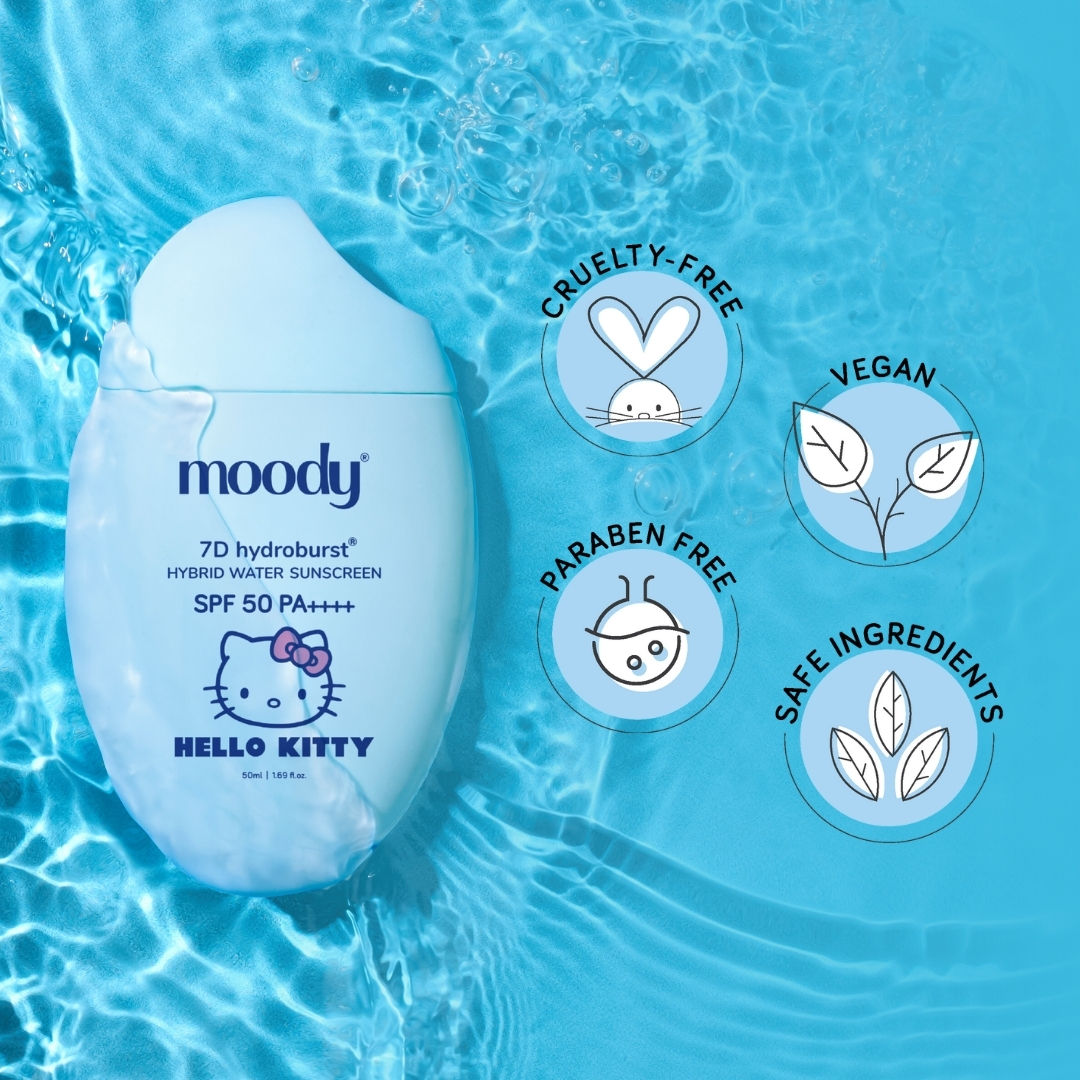 Hydro Burst Water Sunscreen SPF 50 PA++++ Hello Kitty Limited Edition