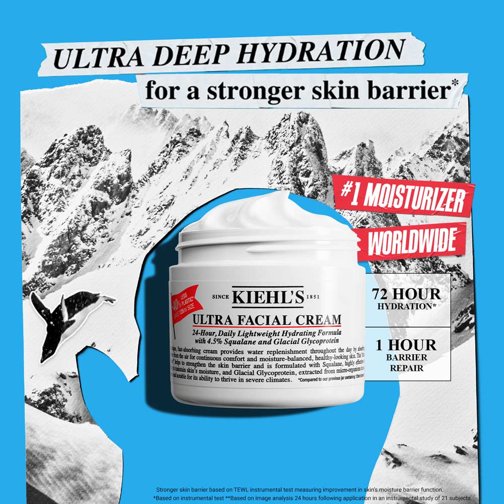 Ultra Facial Cream With 24 Hour Hydration - Moisturizer For Softer, Hydrated Skin