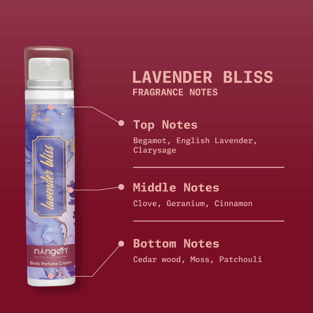 Lavender Bliss Body Perfume Cream