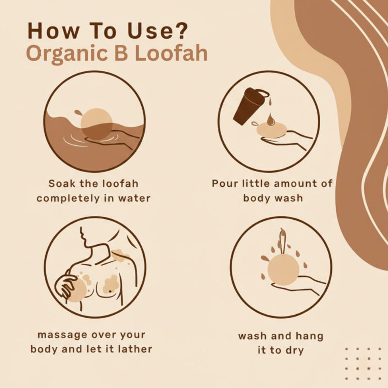 Natural & Effective Sundried Three Shaped Loofah