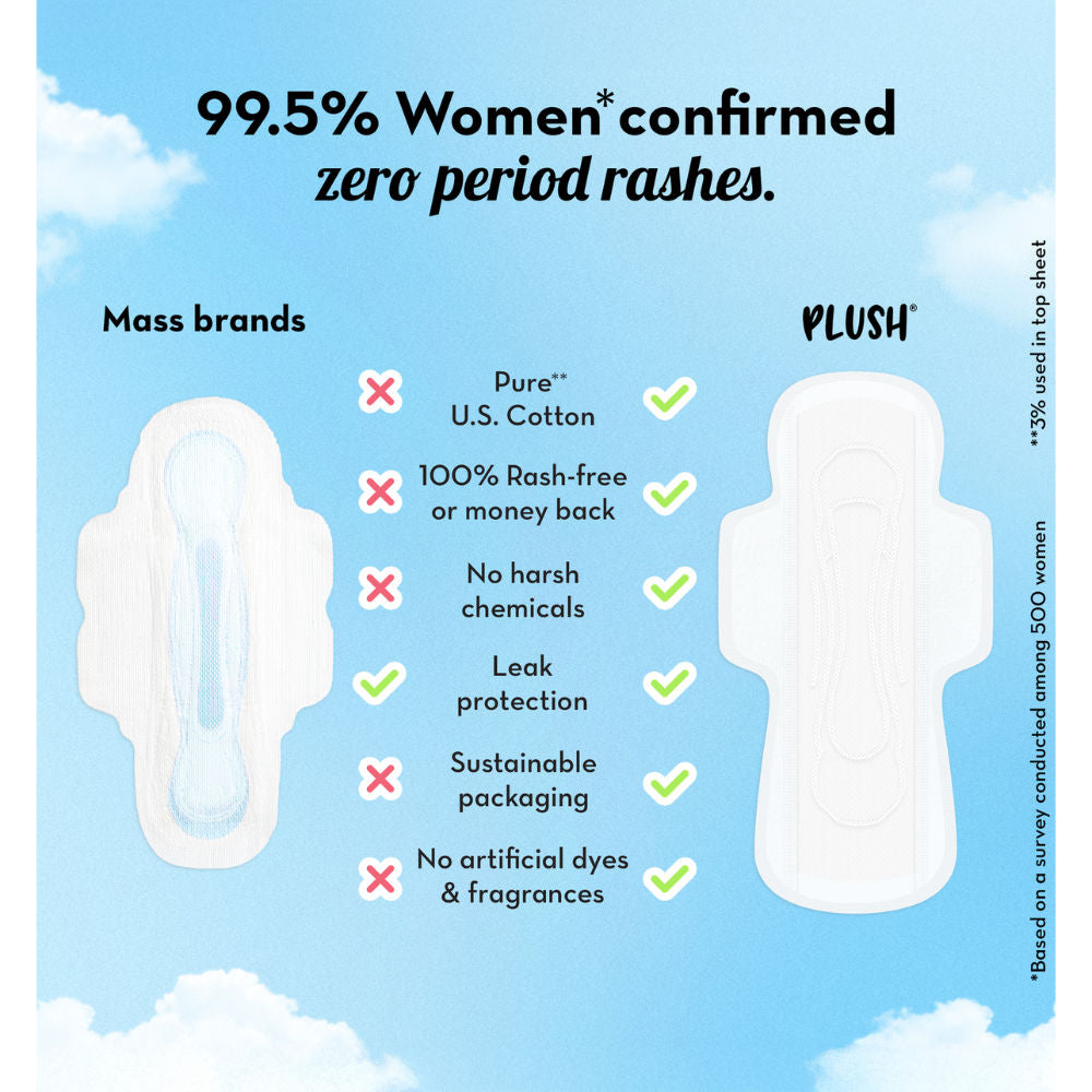 Ultra Thin 12 XXL 100% Cotton Rash Free Sanitary Pads