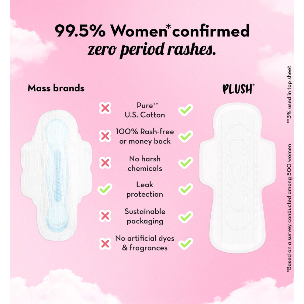 Sanitary Pads 100% Cotton rash-free 15XL + 2 free Liners
