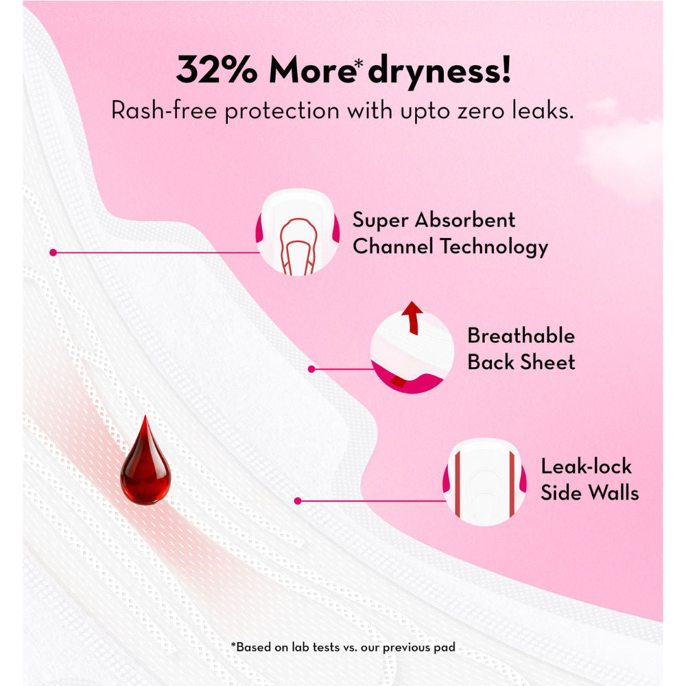 Sanitary Pads 100% Cotton Rash-Free - 24XL + 18XXL+ 4 Free Liners