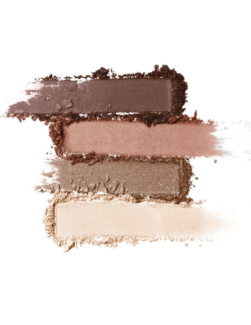 All About Shadow Quads
