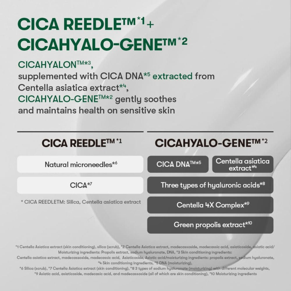 Pro Cica Reedle Shot 700