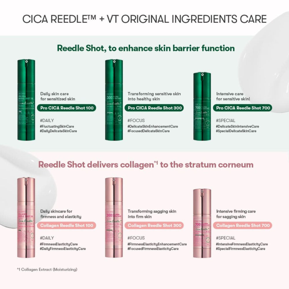 Pro Cica Reedle Shot 700
